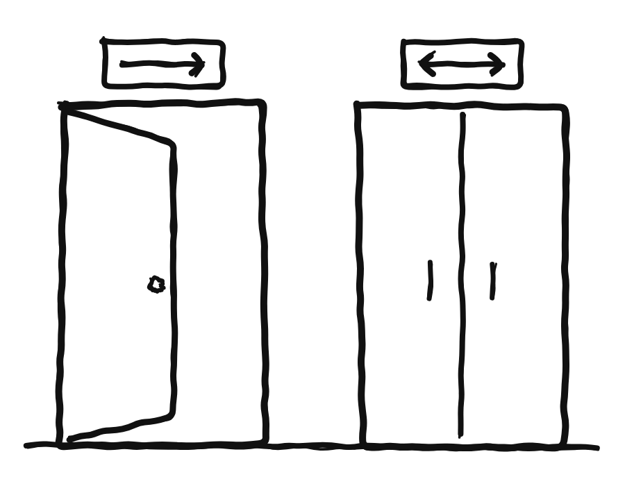 Two hand-drawn doors: one with a one-way arrow, one with arrows both ways