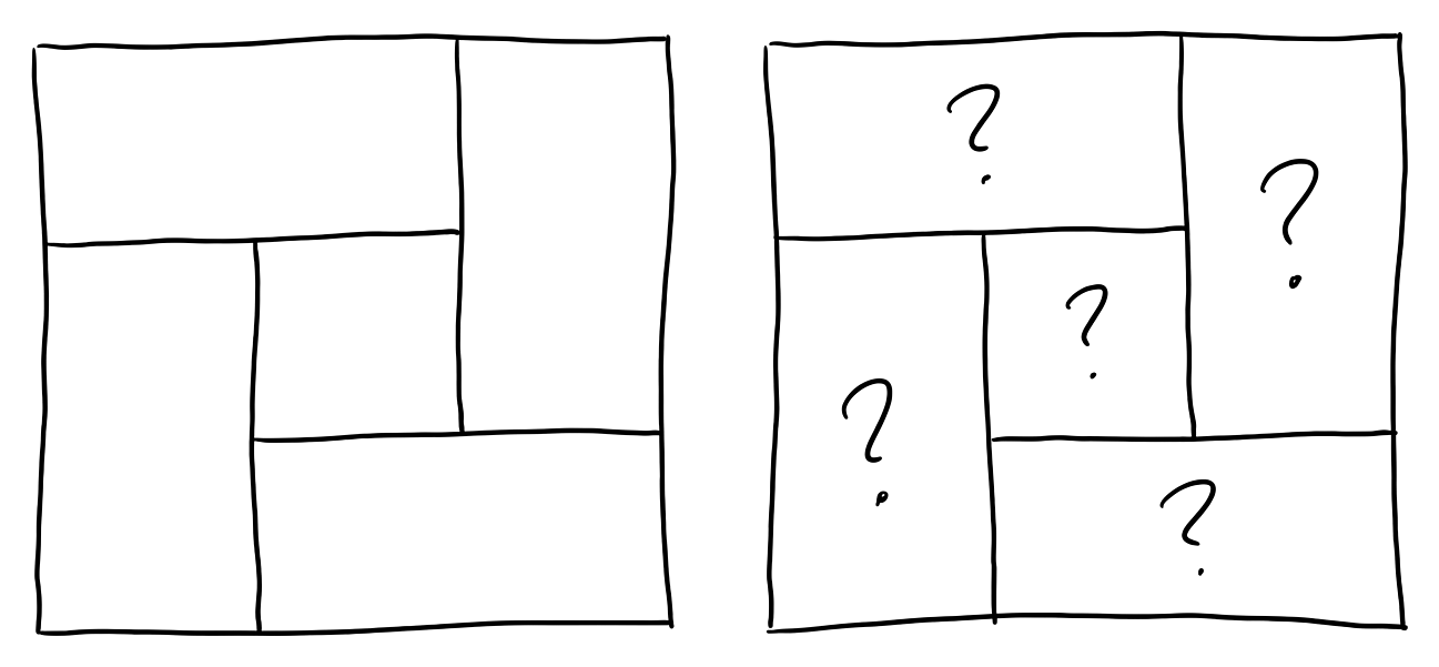 One rectangle fully tiled with no gaps, and one with empty gaps marked by question marks